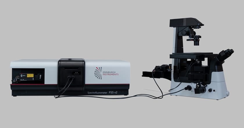 Laser Spot Size in a Microscope - Edinburgh Instruments