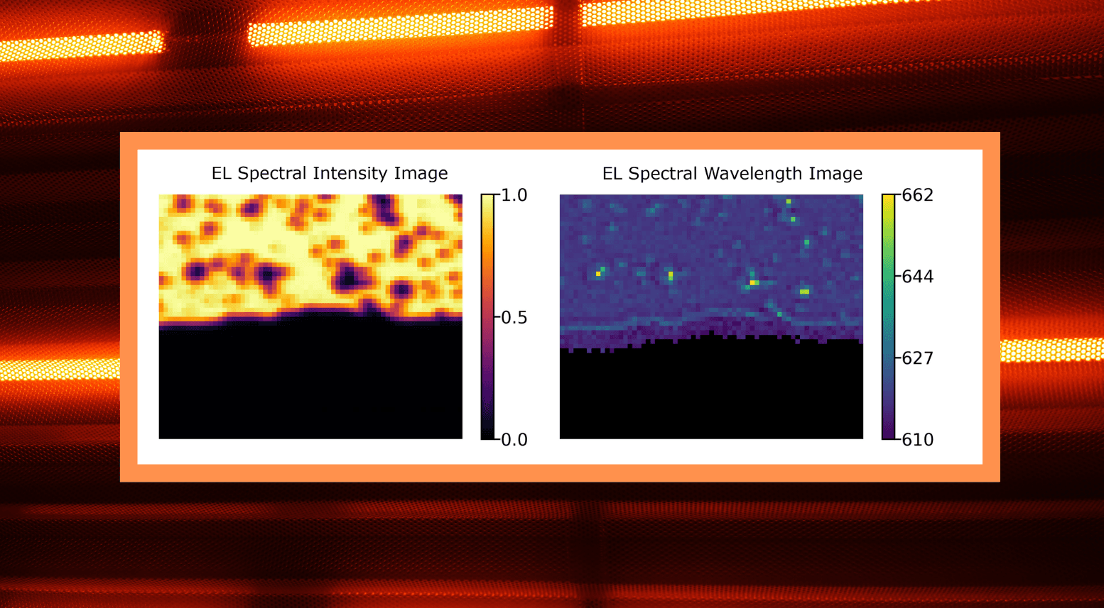 Map of the Month – OLED