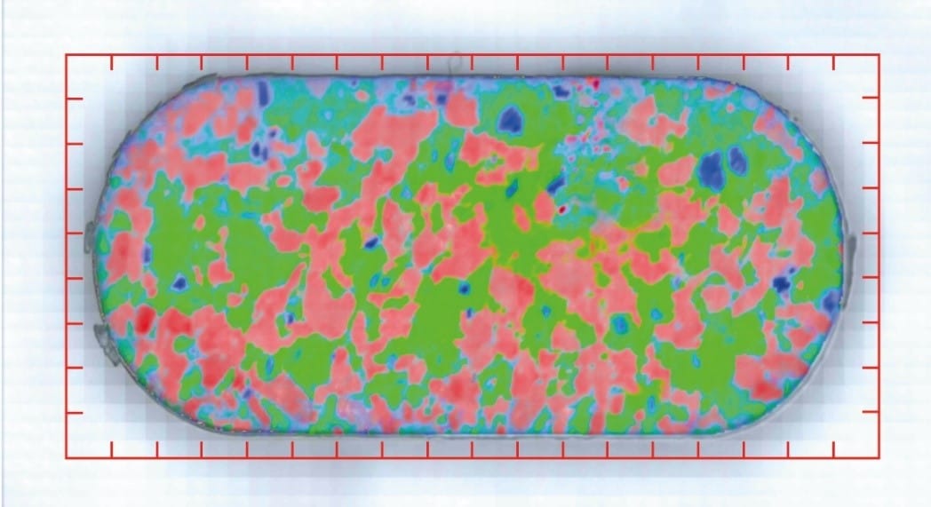 Mapping the Raman Spectra