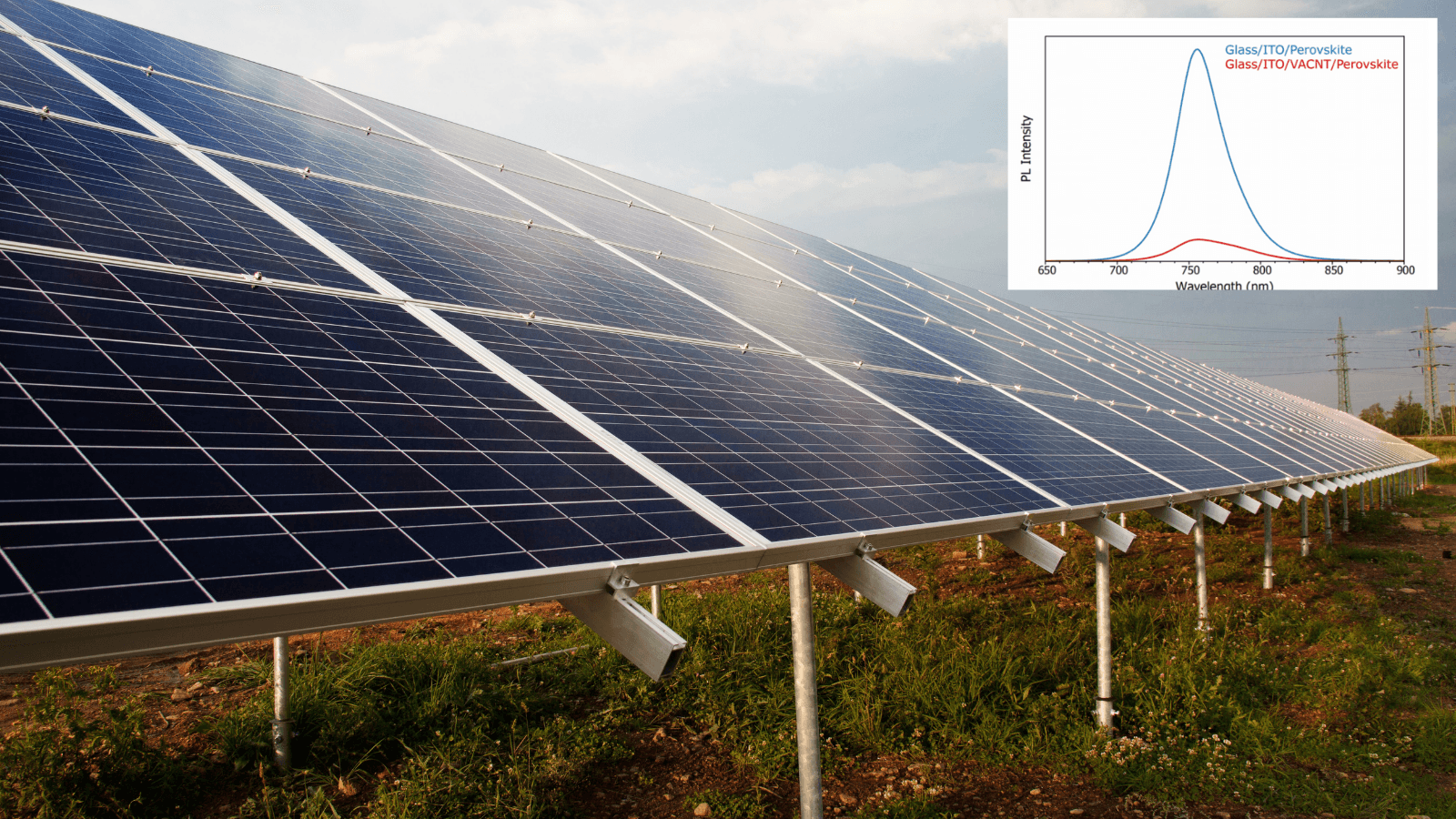 Improving Photovoltaic Efficiency