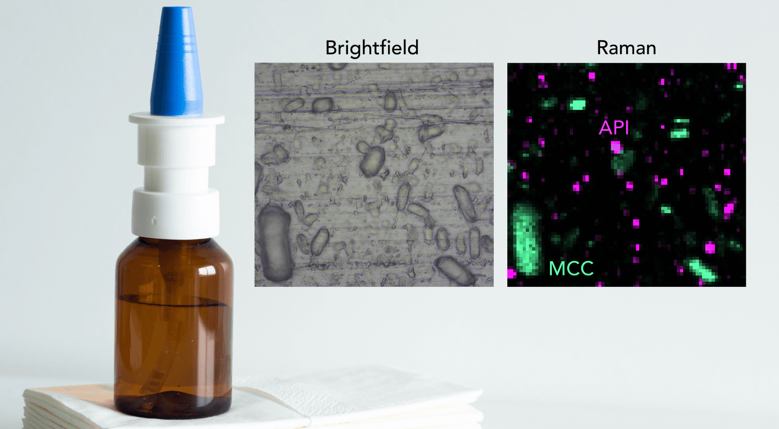 Map of the Month - Hay Fever Medication