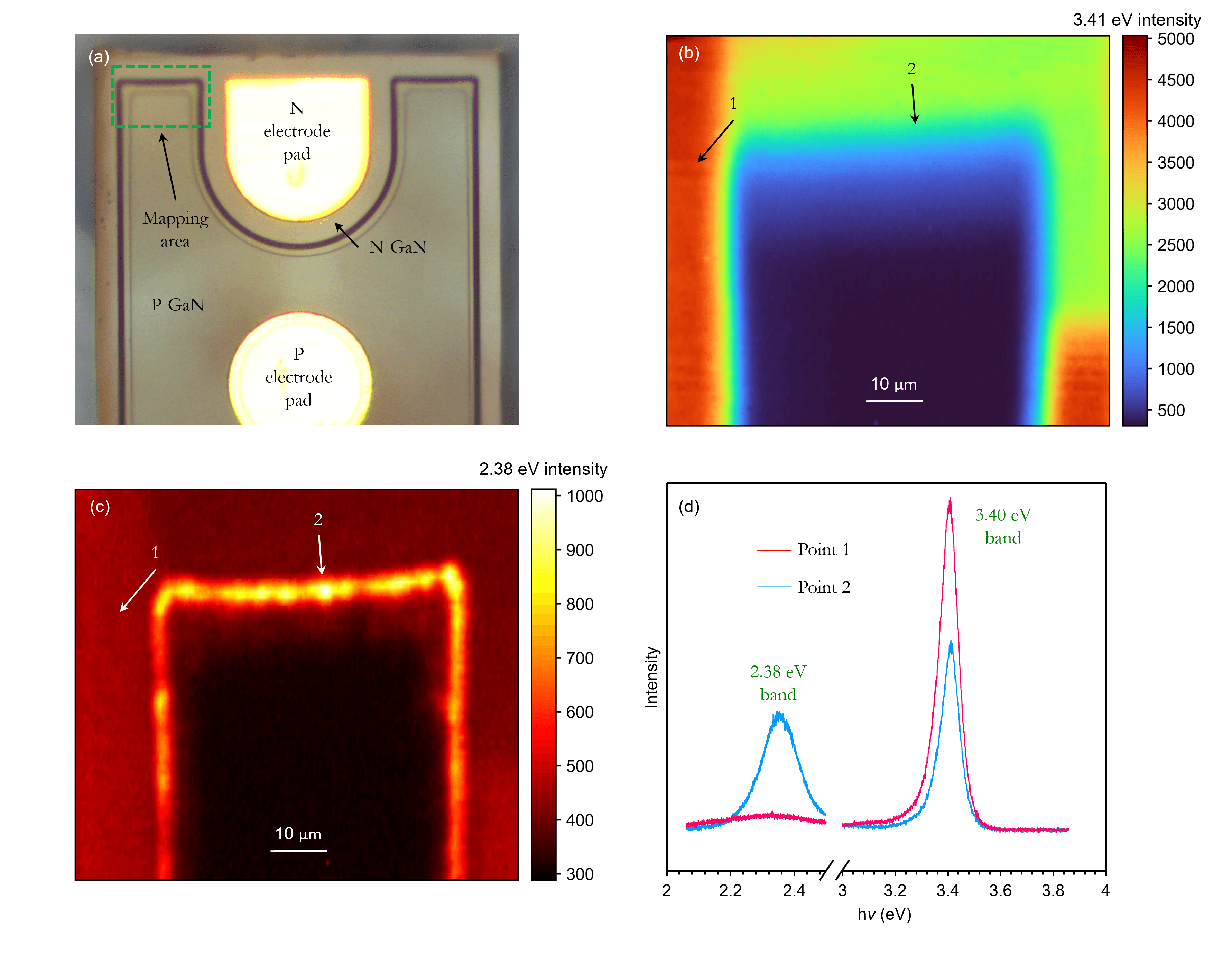 Map of the Month – Gallium Nitride