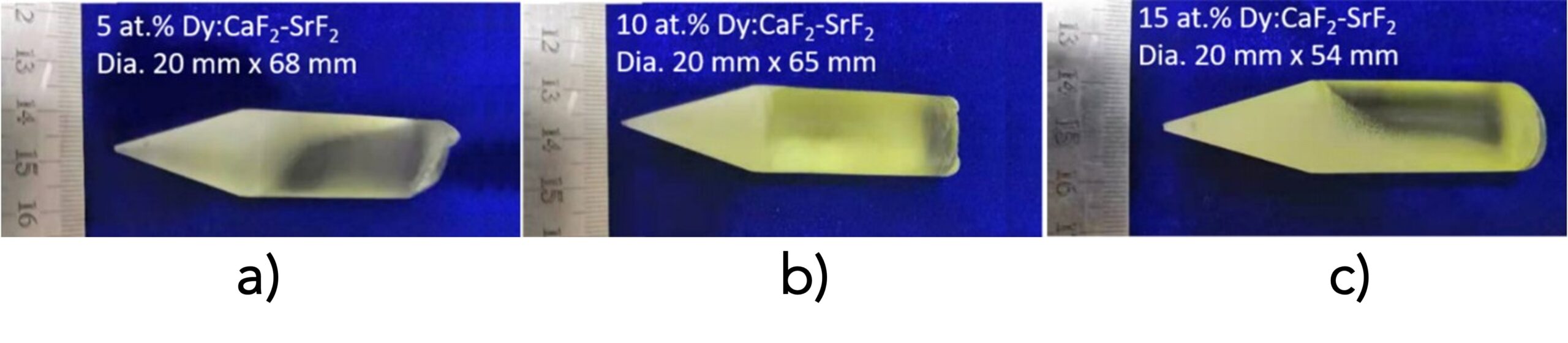 Dy:CaF2-SrF2 crystals of a) 5 at.%, b) 10 at.%, and c) 15 at.%. The image is reprinted from L. Zheng et al., Copyright (2021), with permission from MDPI through an Open Access License.