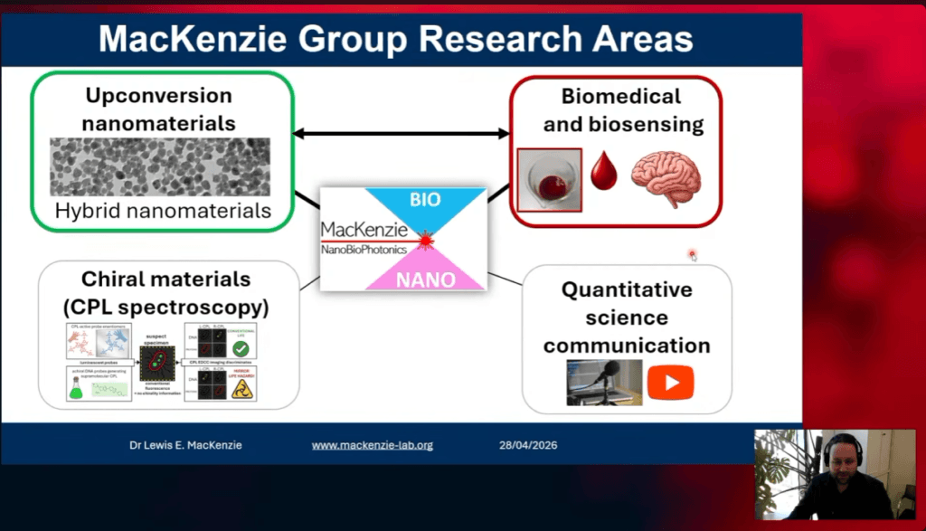 Upconversion Nanoparticles Webinar Featured Image