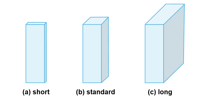 A diagram showing the different appearances of cuvettes with short, standard, and long pathlengths.