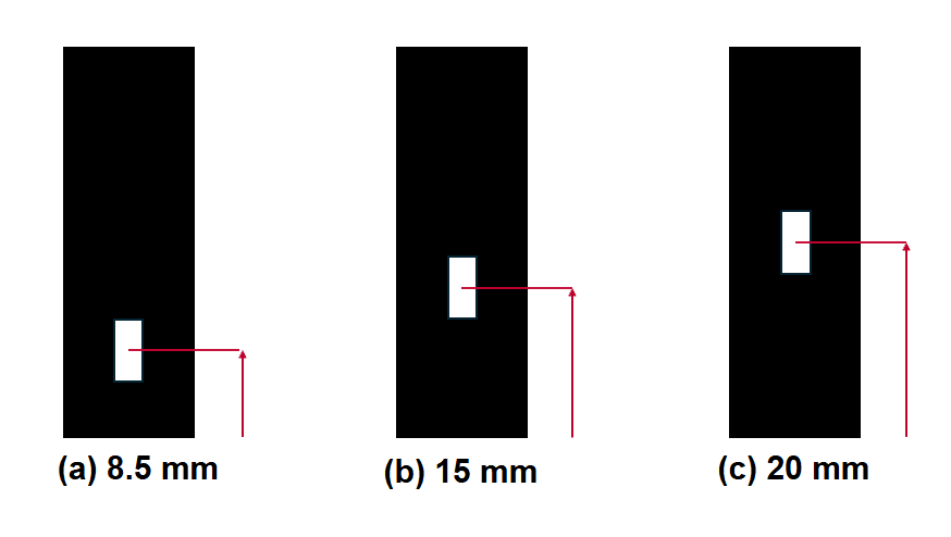 Sub-micro cuvettes in common Z-dimensions