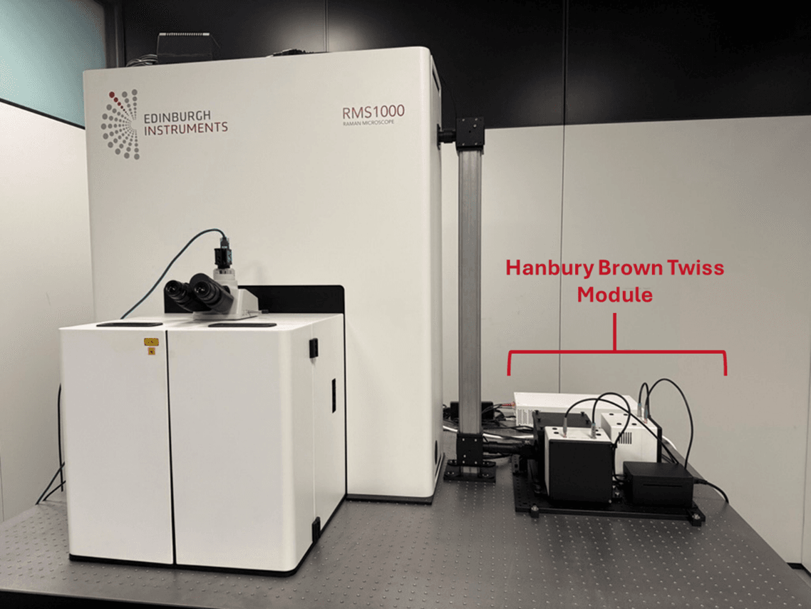 RMS1000 Multimodal Microscope configured for Hanbury Brown-Twiss interferometry experiments.
