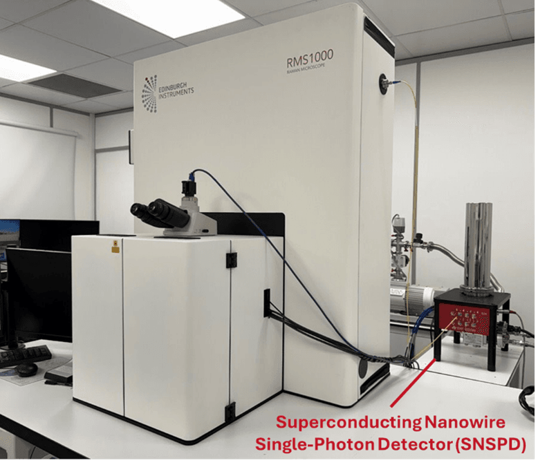 RMS1000 coupled to SNSPD for NIR antibunching experiments.