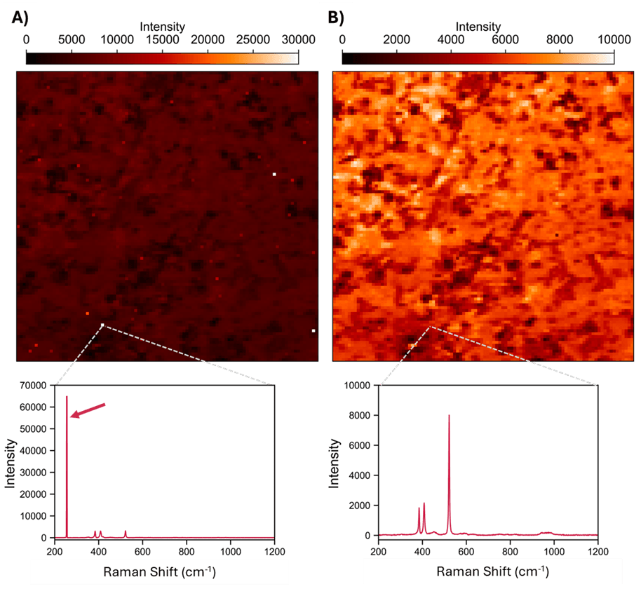 Raman map of molybdenum disulfide (MoS2) on silicon wafer showing spatial signal intensity variation of whole spectrum A) Before cosmic ray removal, and B) After automatic cosmic ray removal with Ramacle.